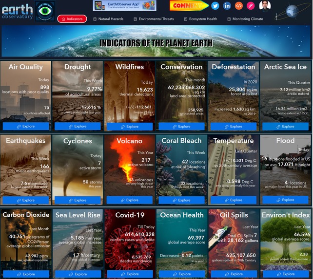 INDICATORS OF THE PLANET EARTH – screenshot 1