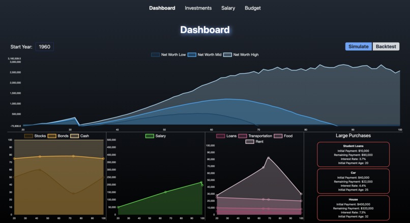 Financial Planner – screenshot 1
