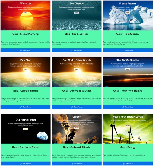 INDICATORS OF THE PLANET EARTH – screenshot 4