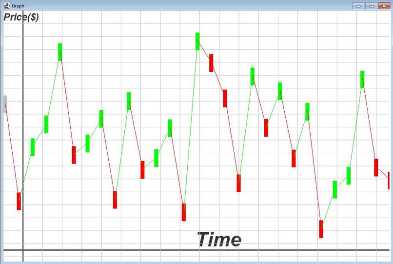 Integrated Financial – screenshot 4