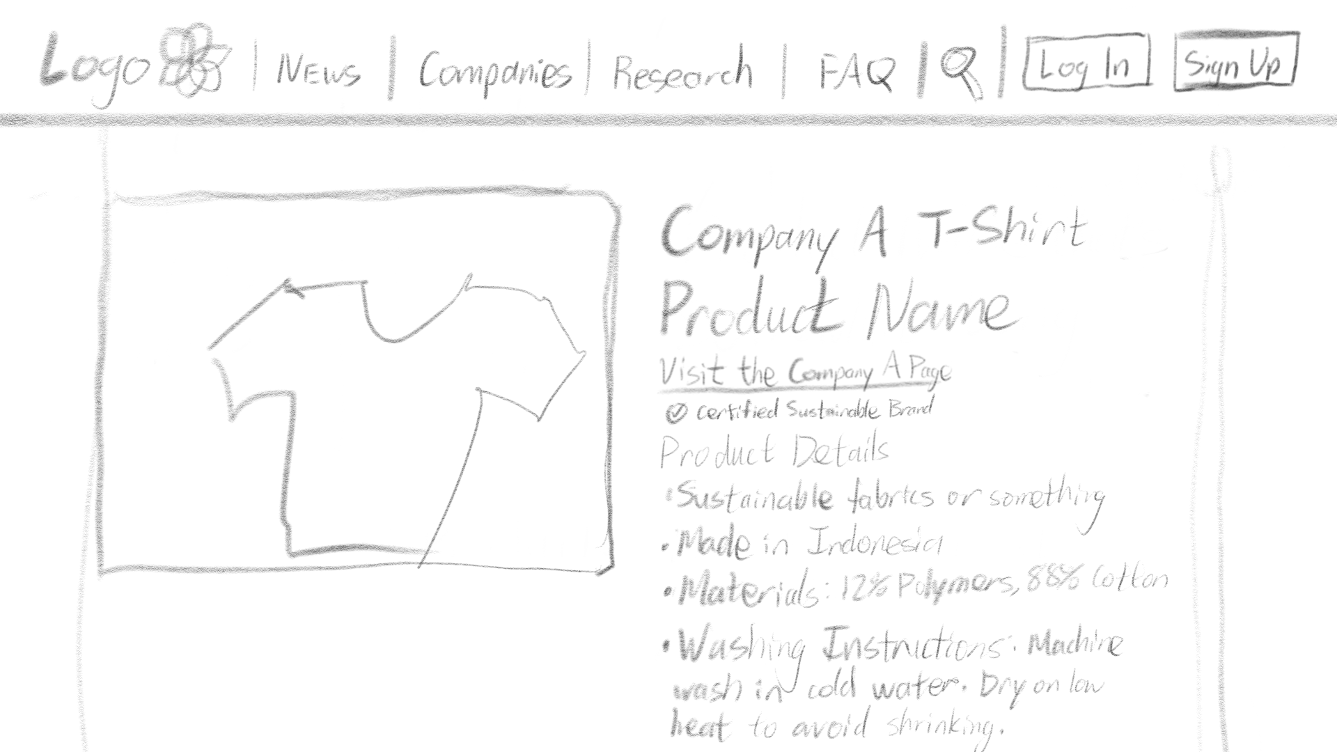 Sustainable Fashion Brands Devpost