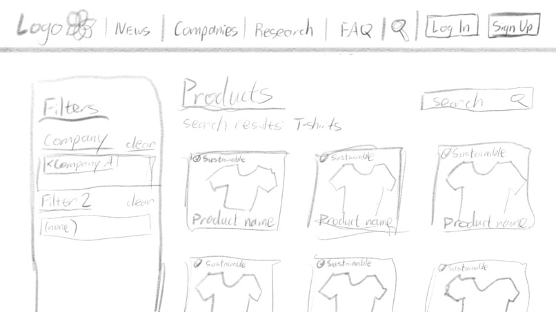 Sustainable Fashion Brands – screenshot 7