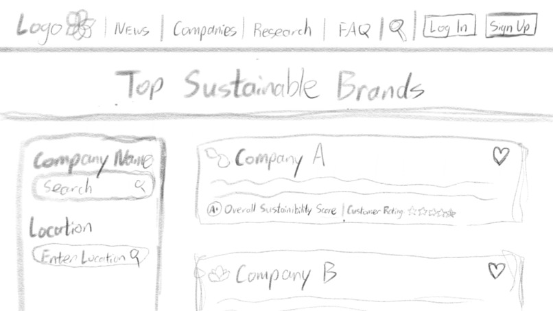 Sustainable Fashion Brands – screenshot 8