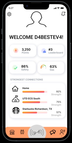 HottestSpot – screenshot 1