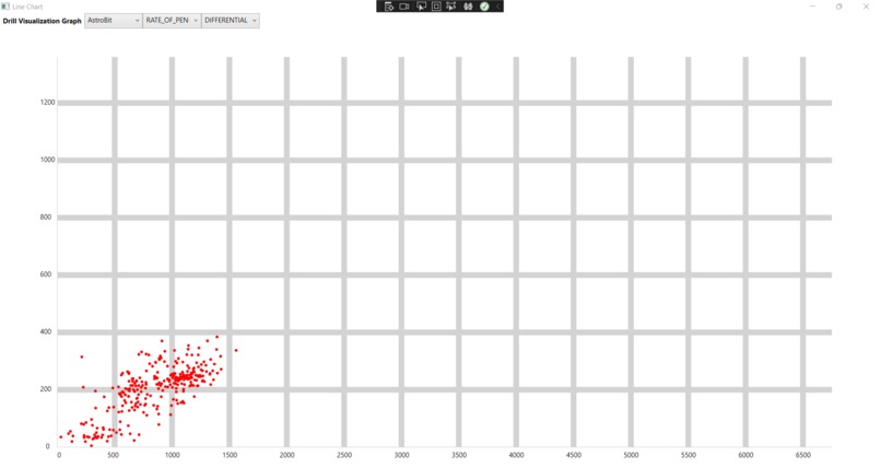 Asteroid Drilling Analysis – screenshot 2