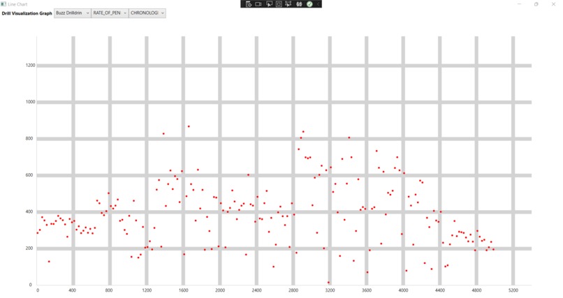 Asteroid Drilling Analysis – screenshot 3