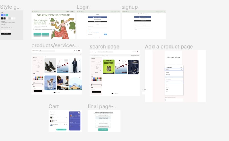 Cup of Sugar – screenshot 5