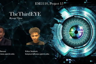 TheThirdEye