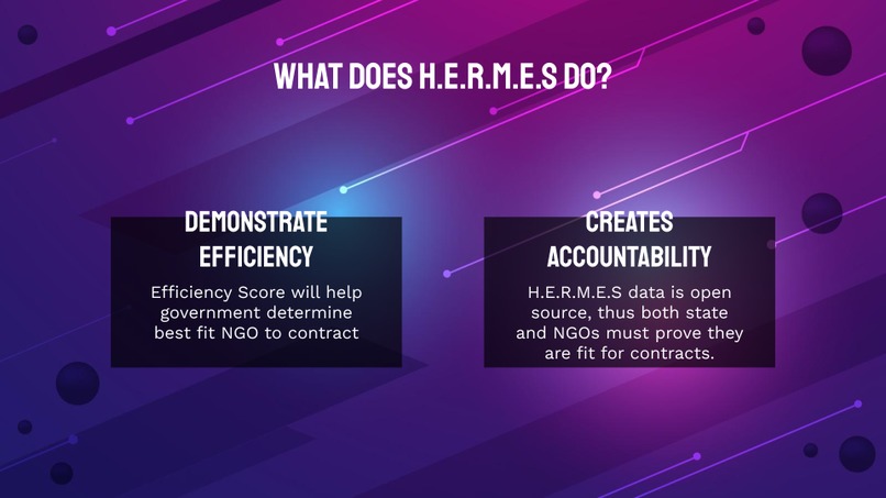 H.E.R.M.E.S. – screenshot 13