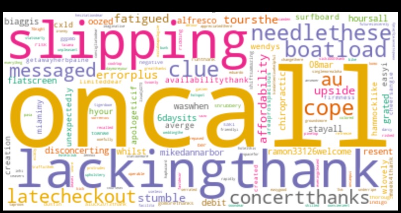 Review it – screenshot 2