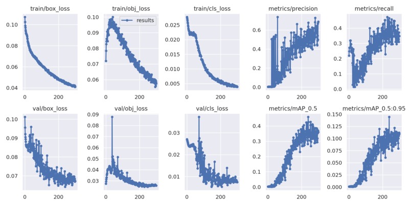ML based Dent and Scratch Detection for four wheelers. – screenshot 7