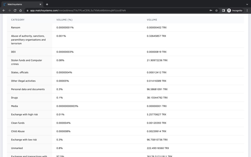 Match Systems – screenshot 9