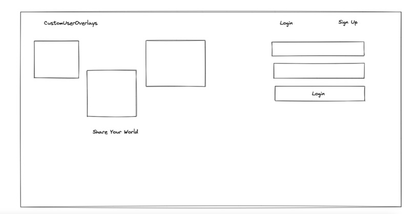 Share Your World – screenshot 2