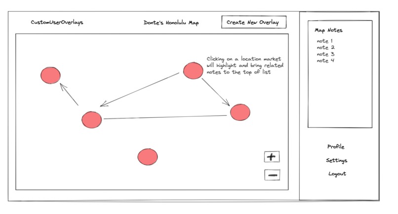 Share Your World – screenshot 3