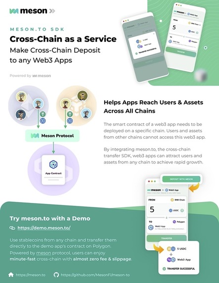 Meson-To : Inter-chain stablecoin transfer protocol for web3 – screenshot 2