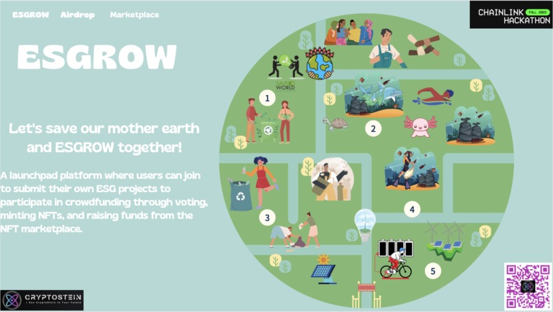 ESGROW – screenshot 1