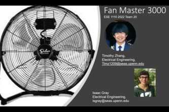 Fan Master 3000