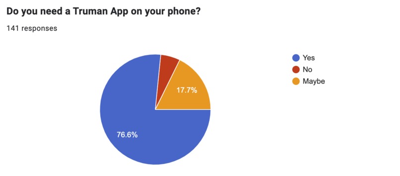 GoDawg App – screenshot 7