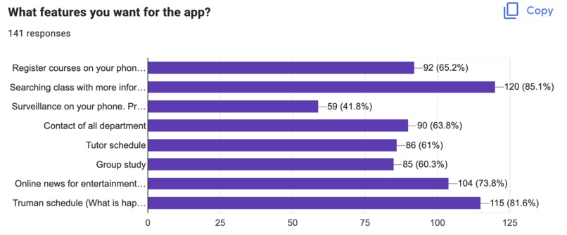 GoDawg App – screenshot 8