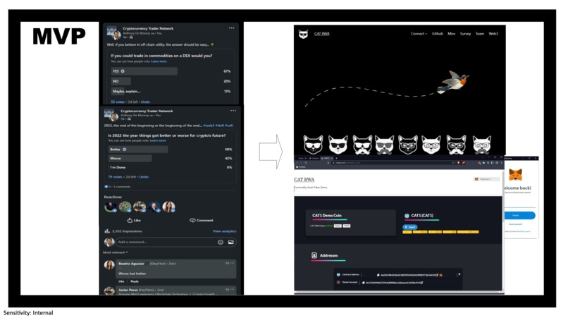Commodity Asset Tokens  – screenshot 3