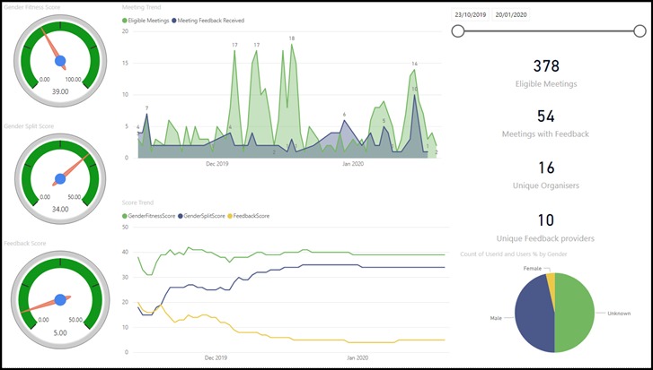Gender Fitness – screenshot 3