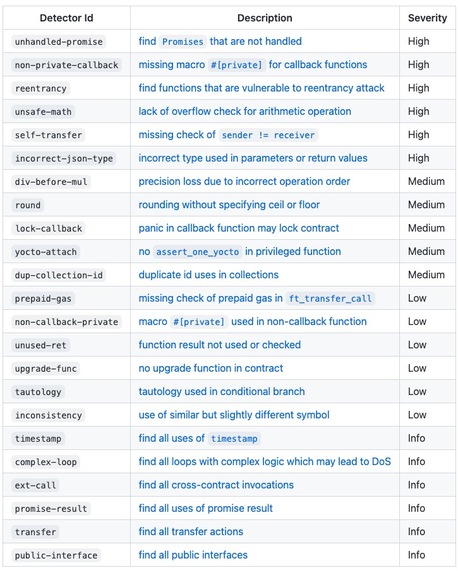Rustle – screenshot 3