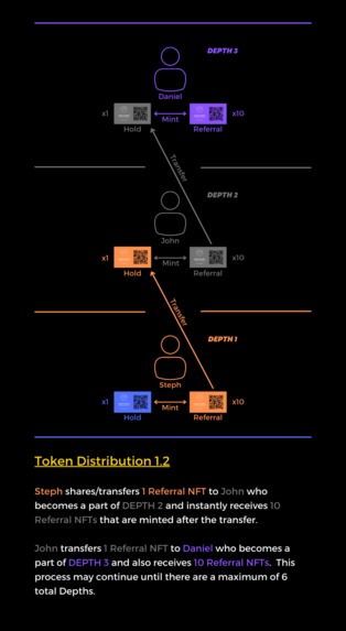 ZAMPS – screenshot 3