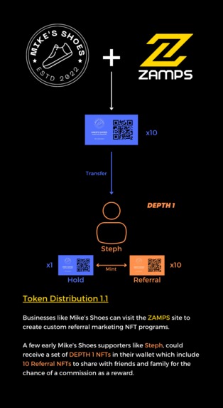 ZAMPS – screenshot 2