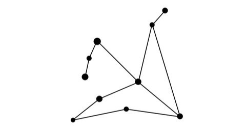 Parametric Wind Farm Insurance  – screenshot 1