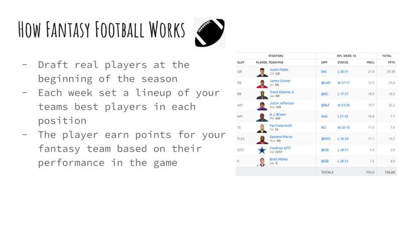 fantasyTeams – screenshot 3