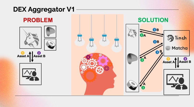 LinkSwap – screenshot 2