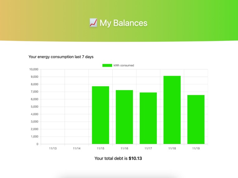 Spark protocol  – screenshot 7