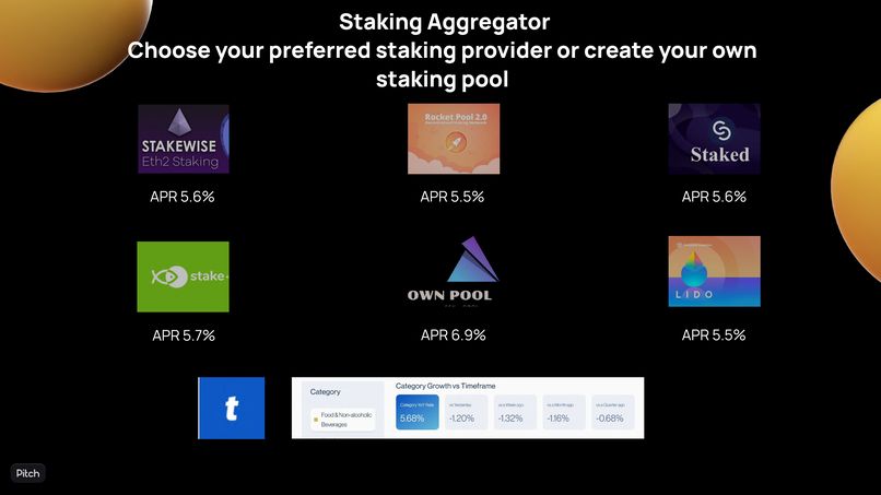 NFTD - ETHEREUM NATIVE YIELD BEARING STABLECOIN – screenshot 6