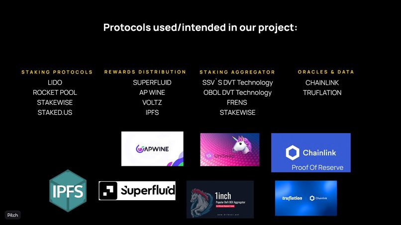 NFTD - ETHEREUM NATIVE YIELD BEARING STABLECOIN – screenshot 8