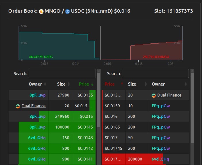Dual Finance: Natural Liquidity – screenshot 7