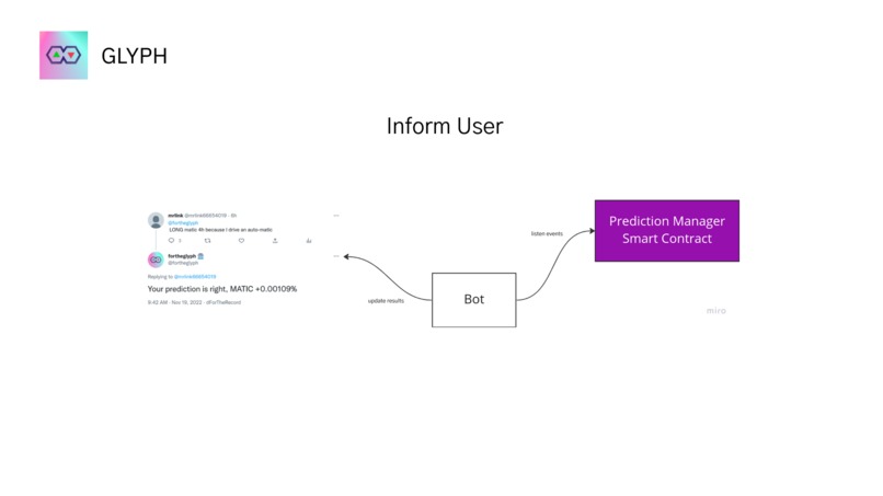 Glyph – screenshot 14