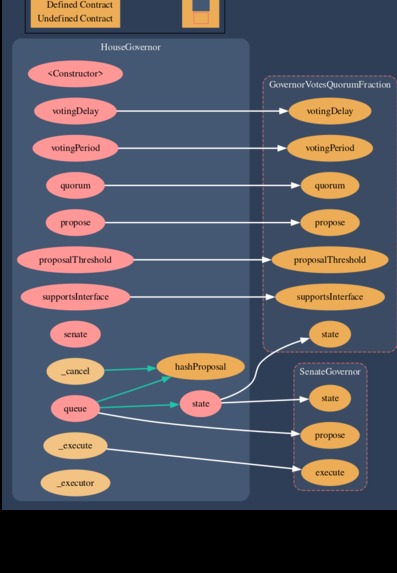 polity and sheeple – screenshot 10