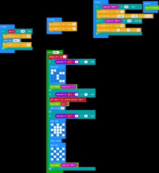 AUTO WATERING PLANT, ADD UV – screenshot 2