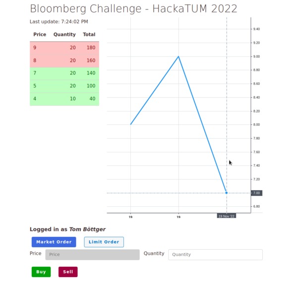 Simple, Efficient and Scalable Exchange – screenshot 1
