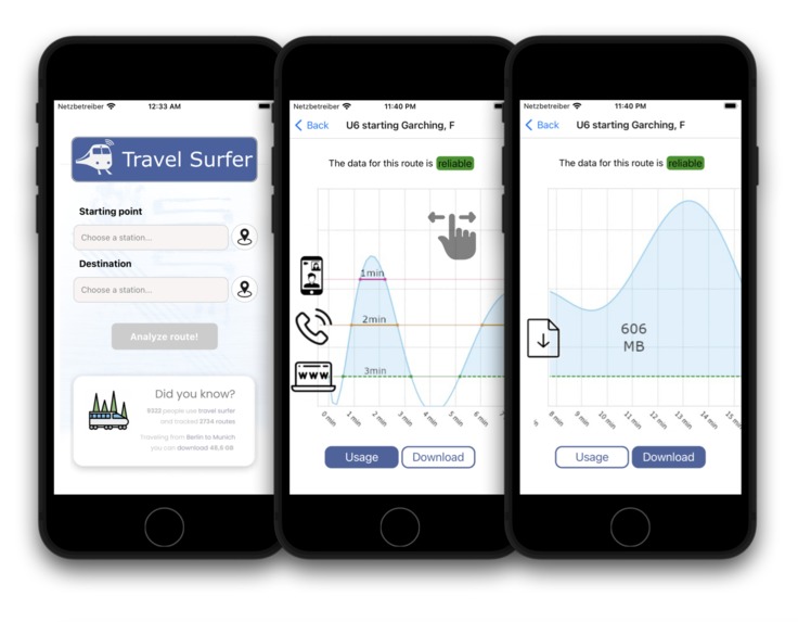 Travel Surfer – screenshot 1