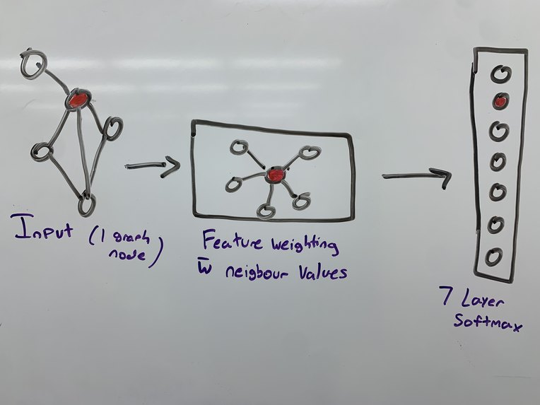 AcademAI – screenshot 1