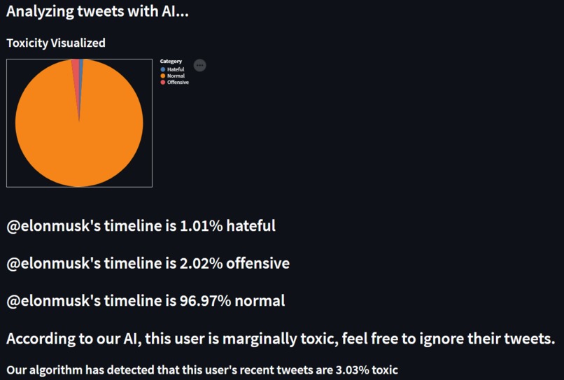 Tweet Safely – screenshot 2