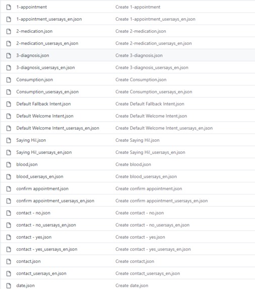 Medic.AI – screenshot 3