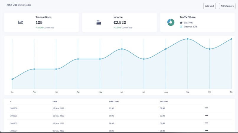Charge & Go – screenshot 6