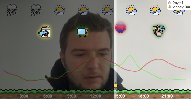 SOLAyes [PHAMics] – screenshot 1