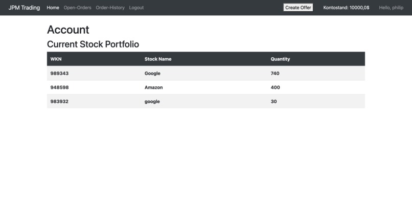 JPM Trading – screenshot 2