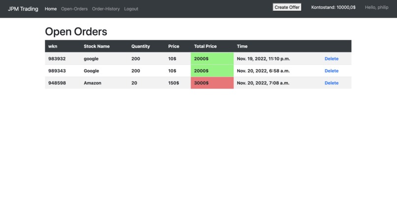 JPM Trading – screenshot 3