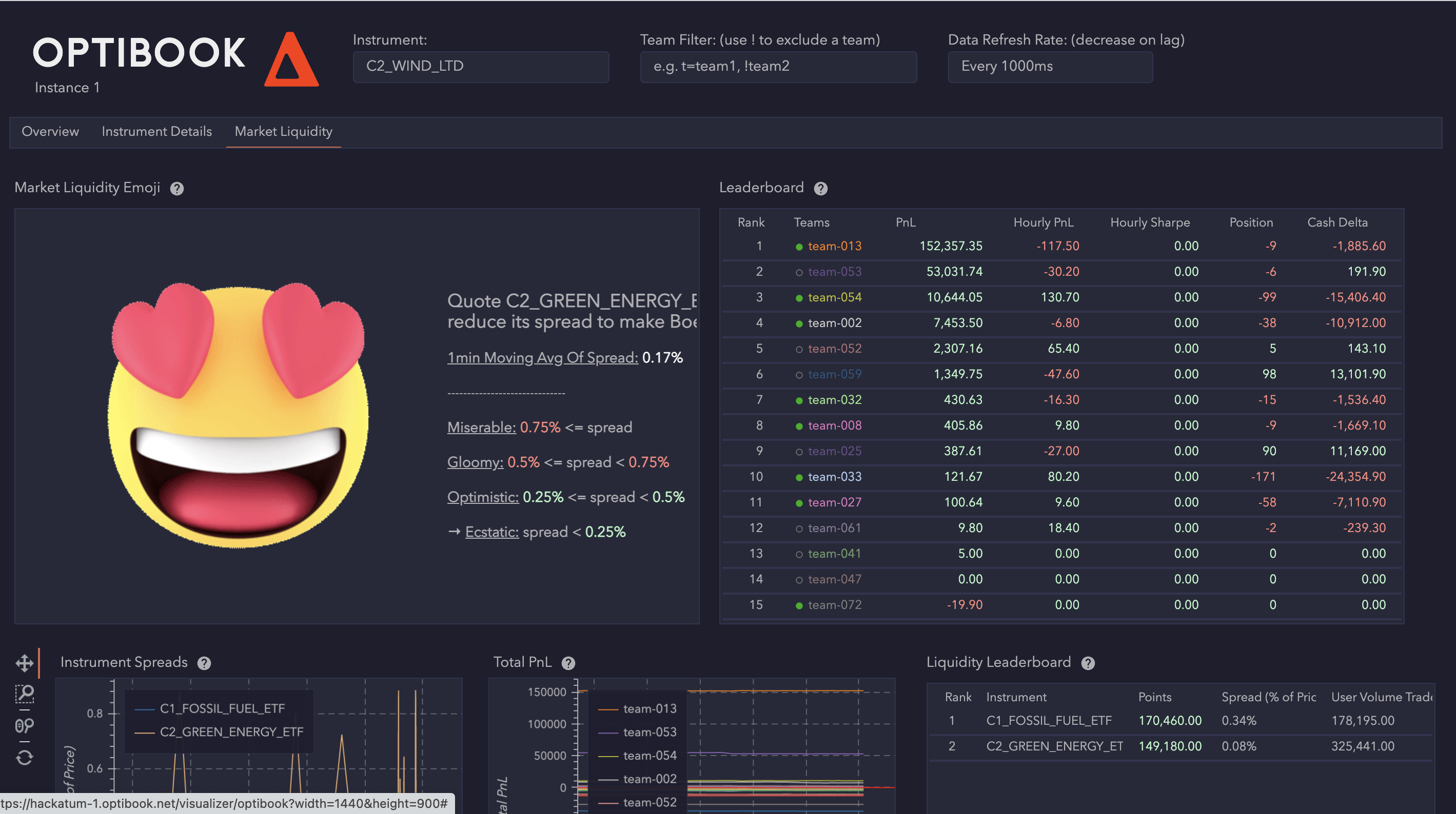 Optiver Behavioral Interviewredpit - 5k1edhx