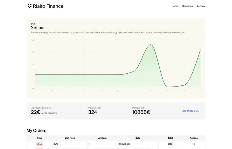 Rialto Finance – screenshot 3