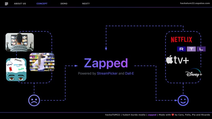 Zapped – screenshot 8